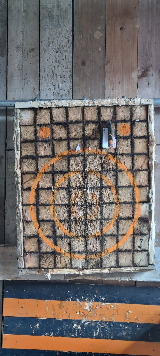 Just doing a random twitter post to say don't mess with me when I have an axe handy!