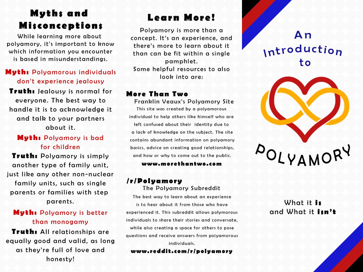 ClubPolyamory's tweet photo. Item 1. Join: https://t.co/r8ENyJHYMA https://t.co/CsKkZcOyHC