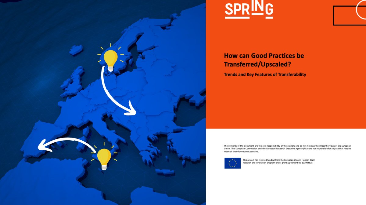 migpolgroup's tweet photo. Instead of creating brand new #integration practices, why not transfer pre-existing good practices between regions and countries?  
 
In our new analysis, as part of @H2020_sprINg, we explore if, how and where good practices are transferred. 👇 
https://t.co/zThX9QwJam https://t.co/fZkPZBDrwZ