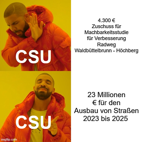gruen_seb's tweet photo. Während in Ägypten über das weitere Handeln in Sachen #Klimakrise diskutiert wird, ballert die Mehrheit des Bauausschusses des Kreistags Würzburg 23 Millionen in Straßenausbau, aber 4300 € für bessere Radwege sind aber leider zu viel 🤷‍♀️🤦‍♂️#cop27 https://t.co/IYegBxyzsG