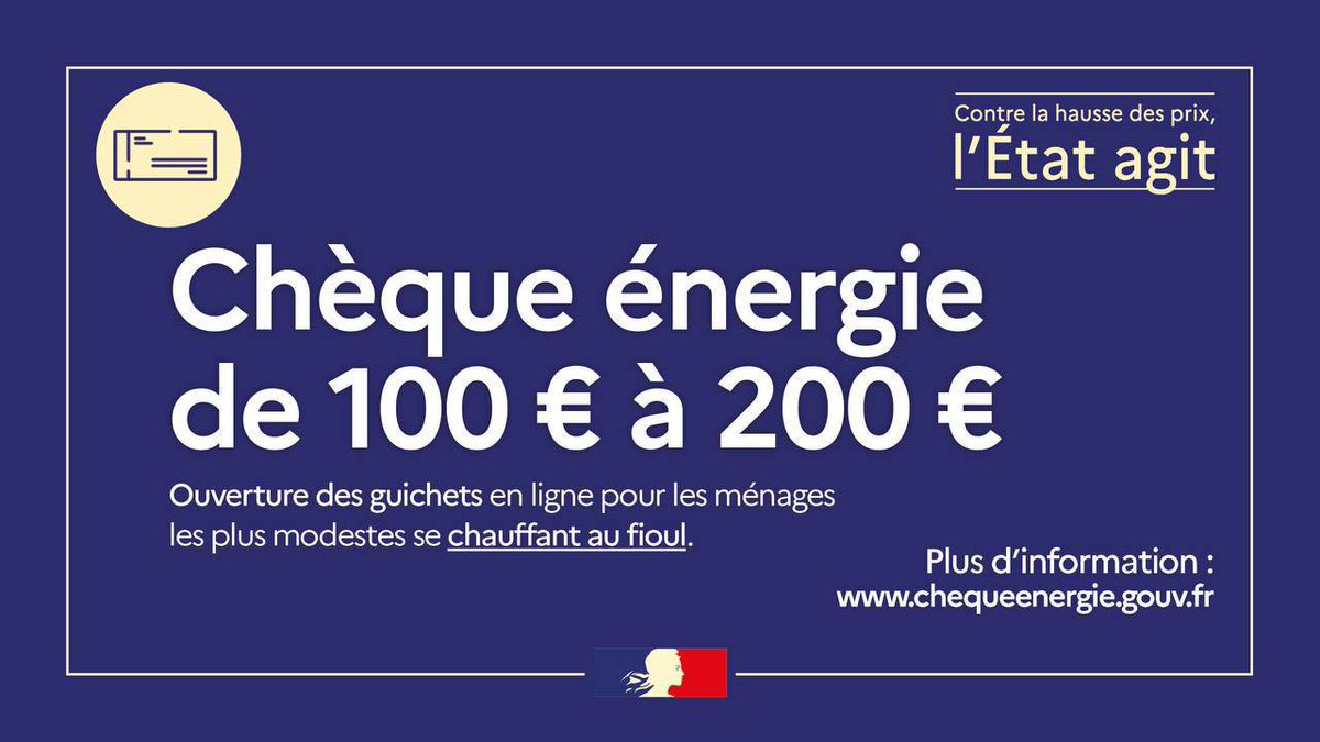 #PouvoirDachat | Contre la hausse des prix, l'État agit : dès aujourd’hui 1,6 million de foyers se chauffant au fioul peuvent obtenir un chèque énergie de 100€ à 200€. 

Pour en bénéficier, rendez-vous sur chequeenergie.gouv.fr