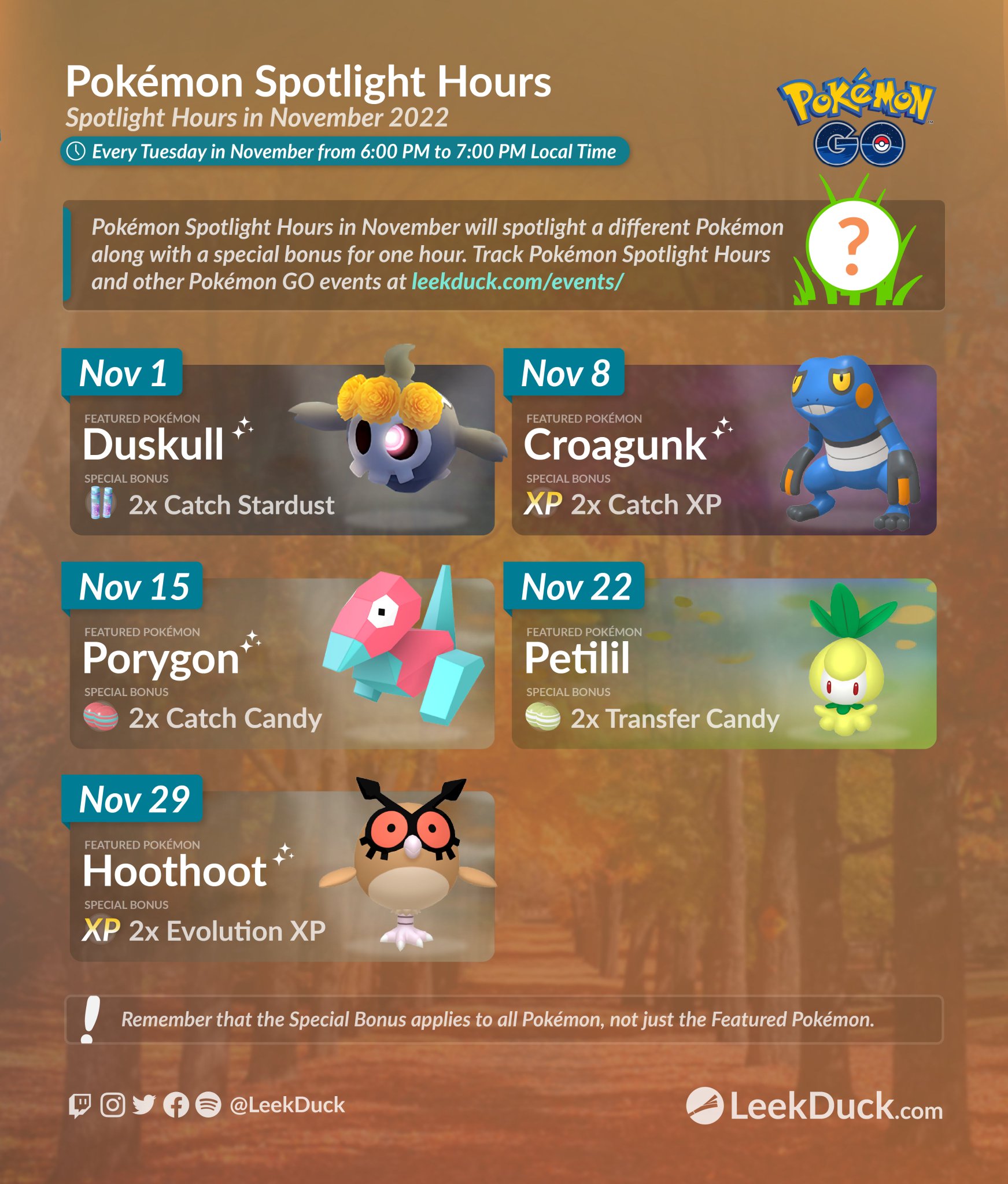 Leek Duck on Twitter "Pokémon Spotlight Hours in November 2022 Track