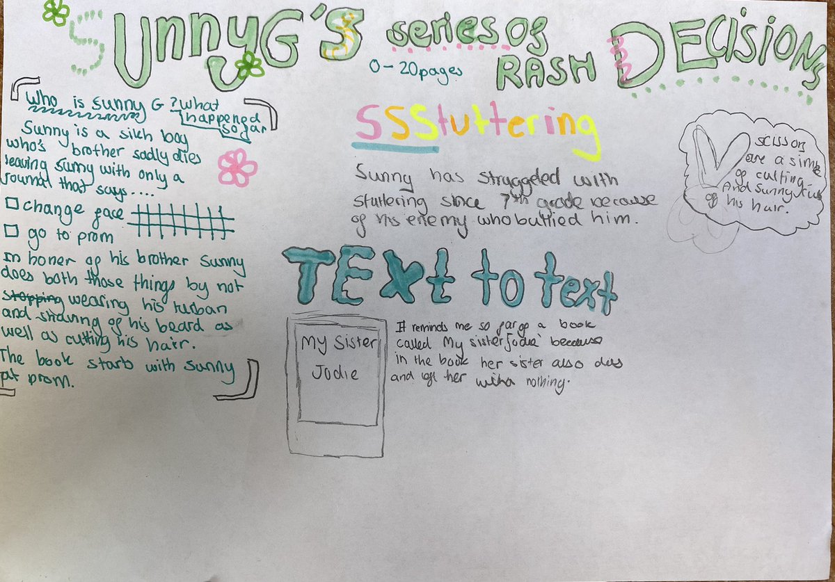 Ss demonstrate their reading comprehension with #sketchnotes <a href="/WBAISIsrael/">WBAIS Israel</a> #wbaismsrocks