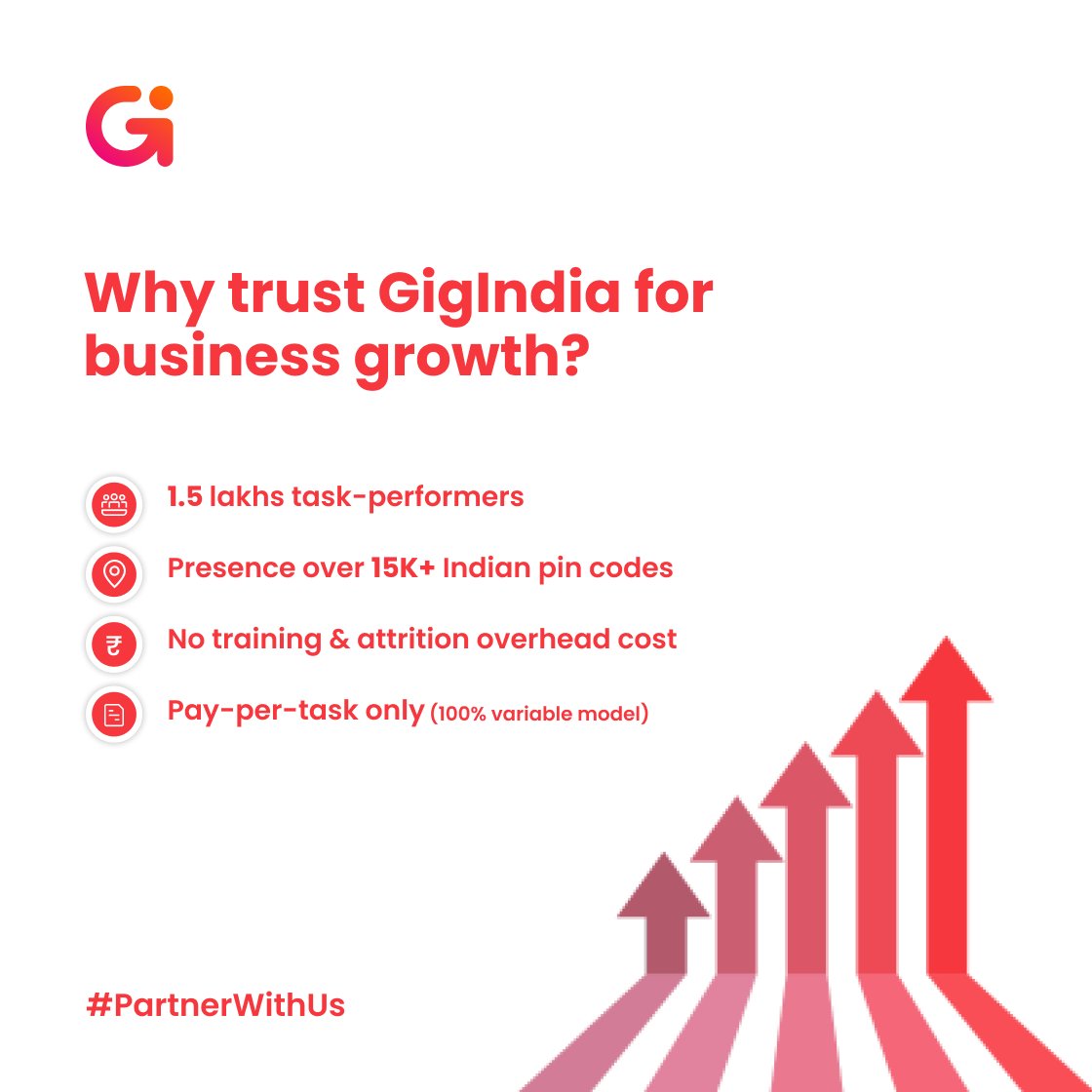 gig_india's tweet photo. If your business is looking to scale limitlessly, then there's GigIndia waiting to hear from you.
.
.
.
.
#gigindia #business #businessgrowth #outsourcingsolutions #sales #marketing #customerengagement #fieldservice #telecalling https://t.co/o32EUFgZ3T