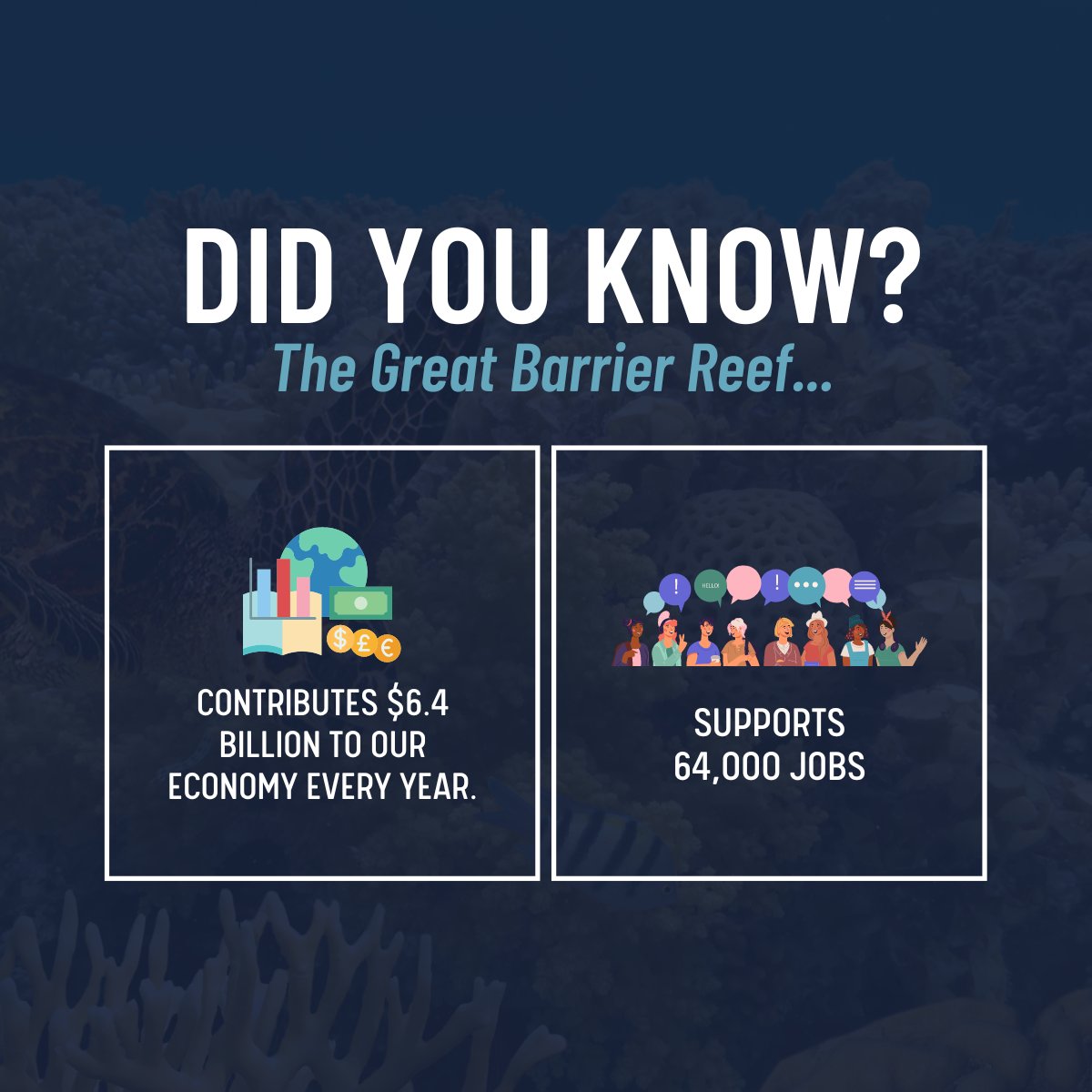 QldEnvironment's tweet photo. #DidYouKnow that The Great Barrier Reef is an economic powerhouse that supports over 64K jobs*? Qld Government has committed close to $1b towards reef conservation since 2015, &amp; the number of regional jobs created in the name of reef protection continues to grow. 
*2015 data https://t.co/Y1vBLGLZop