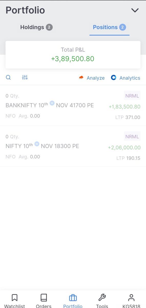 PinakCapital's tweet photo. Booked Today with Our Official Account in Zerodha.
@PinakCapital 

#Profit #Banknifty #Nifty50 #OptionsTrading #optionstrade #priceaction #NiftyBank #Bearish #StockMarketindia https://t.co/GDgLuyyFC7