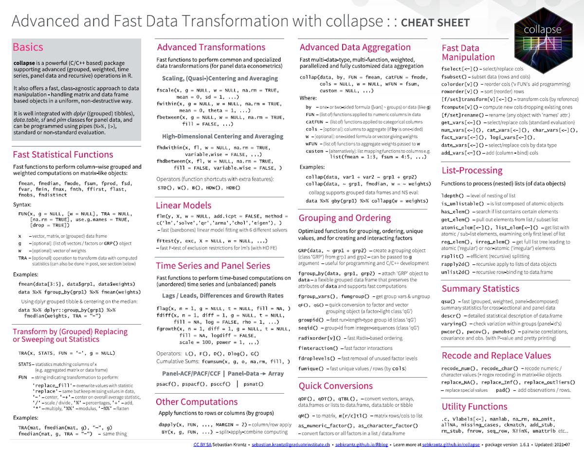 Cheat Sheet with evolutions, ignores and best with : r