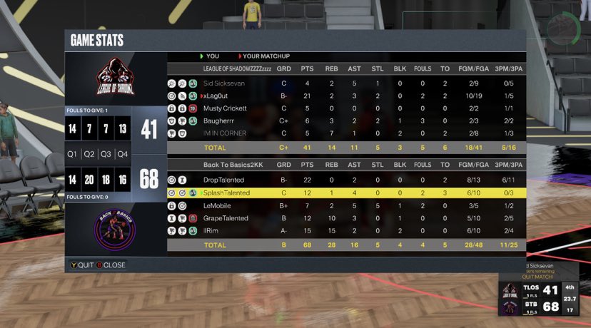 Back 2 Basics tweet media