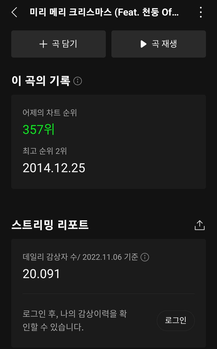 merry-christmas-in-advance-feat-thunder-by-iuofficial-has-ranked