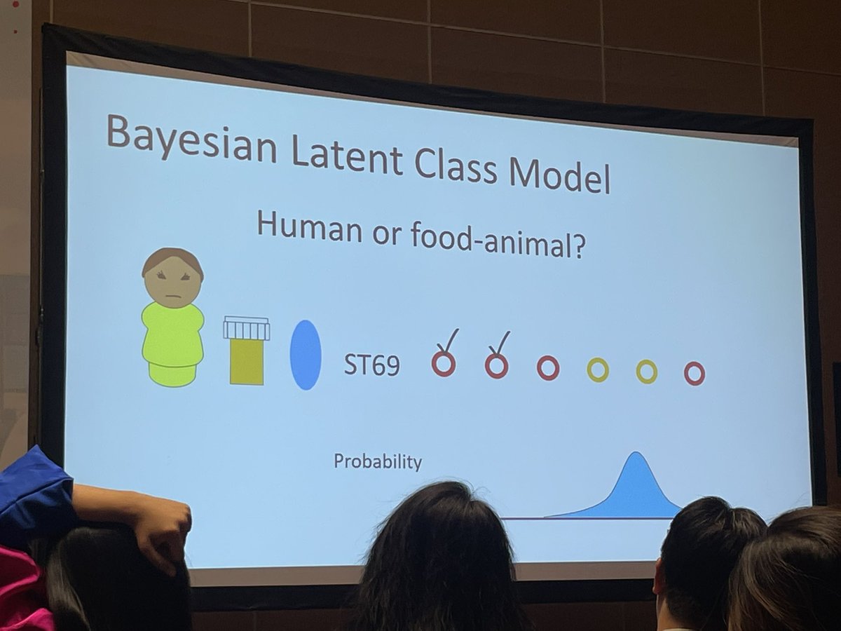 An important talk on the genomic epidemiology of the highly diverse and important #multidrugresistant #EscherichiaColi 💊🧬🦠🧫from Prof Lance Price <a href="/LanceBPrice/">Dr. Lance B. Price</a> from <a href="/battlesuperbugs/">Battle Superbugs ☮️</a> #GWSPH <a href="/WOHCongress/">World One Health Congress</a> <a href="/singapore/">Singapore</a> #WOHC2022 #WOHC #ONEHEALTH 🌍🧔🏽‍♂️🦊🍏🦠🧬