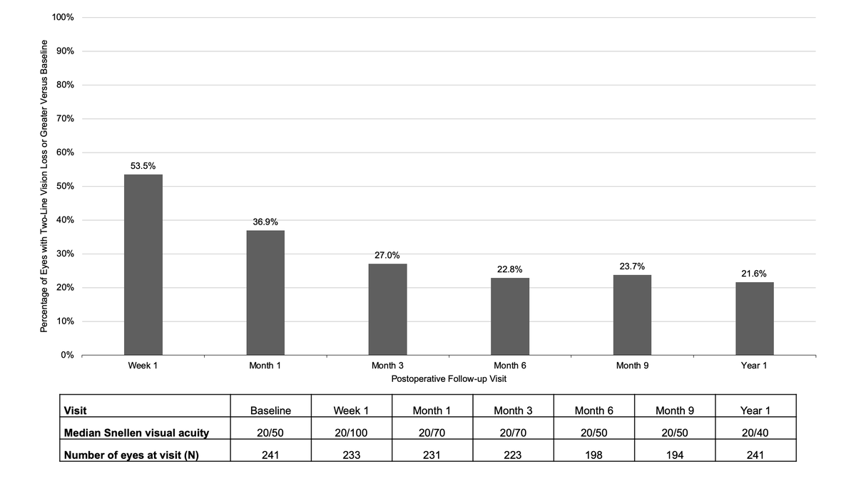 Diana Epstein tweet media