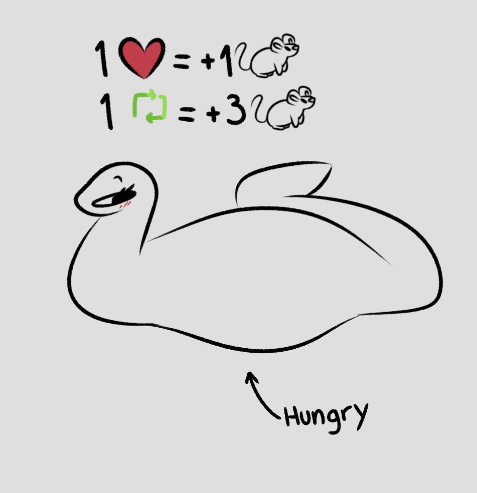 SwallowPancakes's tweet image. feed her