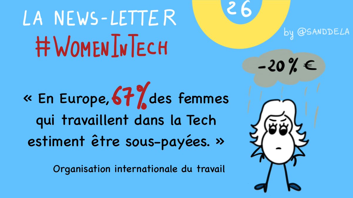 👇News-letter 26  #WomenInTech
1️⃣ Inégalité professionnelle v/<a href="/siecledigital/">Siècle Digital</a>
2️⃣➕ 30000 réactions v/@nfroissard 
3️⃣ <a href="/diversidays/">Diversidays</a> à Bercy <a href="/AnthonyBabkine/">Anthony Babkine</a> <a href="/loutro1990/">Martine Le Jossec 🎈 #Communication #FeelGood 🙏🏼</a>
4️⃣ 🏆#FemmesCyber v/<a href="/Dassoniou/">Bruno Lamouroux </a>  
5️⃣ 🎧 <a href="/CarolineLoisel/">caroline loisel</a> 
 #WoGiTech✍️bit.ly/3h30jv4 <a href="/ColletIsabelle4/">Isabelle Collet</a>