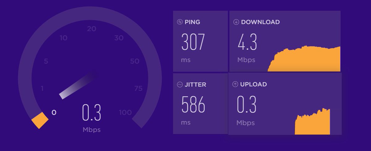 Selam Digitürk 16 mbps olması gerekirken 15 gündür 3/1 ile devam ediyorum. 4 gün oldu hala teknik servis yok yakışmadı bu size....

<a href="/Digiturk/">Digiturk</a> <a href="/DigiturkDestek/">Digiturk Destek</a>