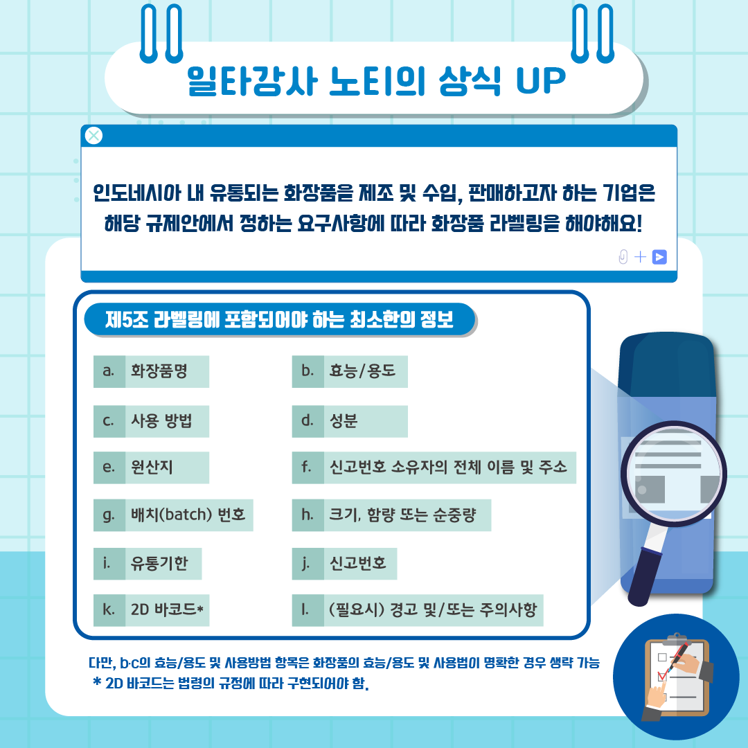 knowTBT's tweet photo. 인도네시아 화장품 라벨링 요구사항, 노티가 알려드려요!
인도네시아 식품의약품안전처는 2020년 12월 28일부터
화장품에 대한 라벨링 요구사항을 규정하는 법령을 발표, 시행하고 있습니다
카드뉴스 전체보기>>
https://t.co/6uUEdSbBu8
#KnowTBT #TBT종합지원센터 #국가기술표준원 https://t.co/TCovNtMQOm
