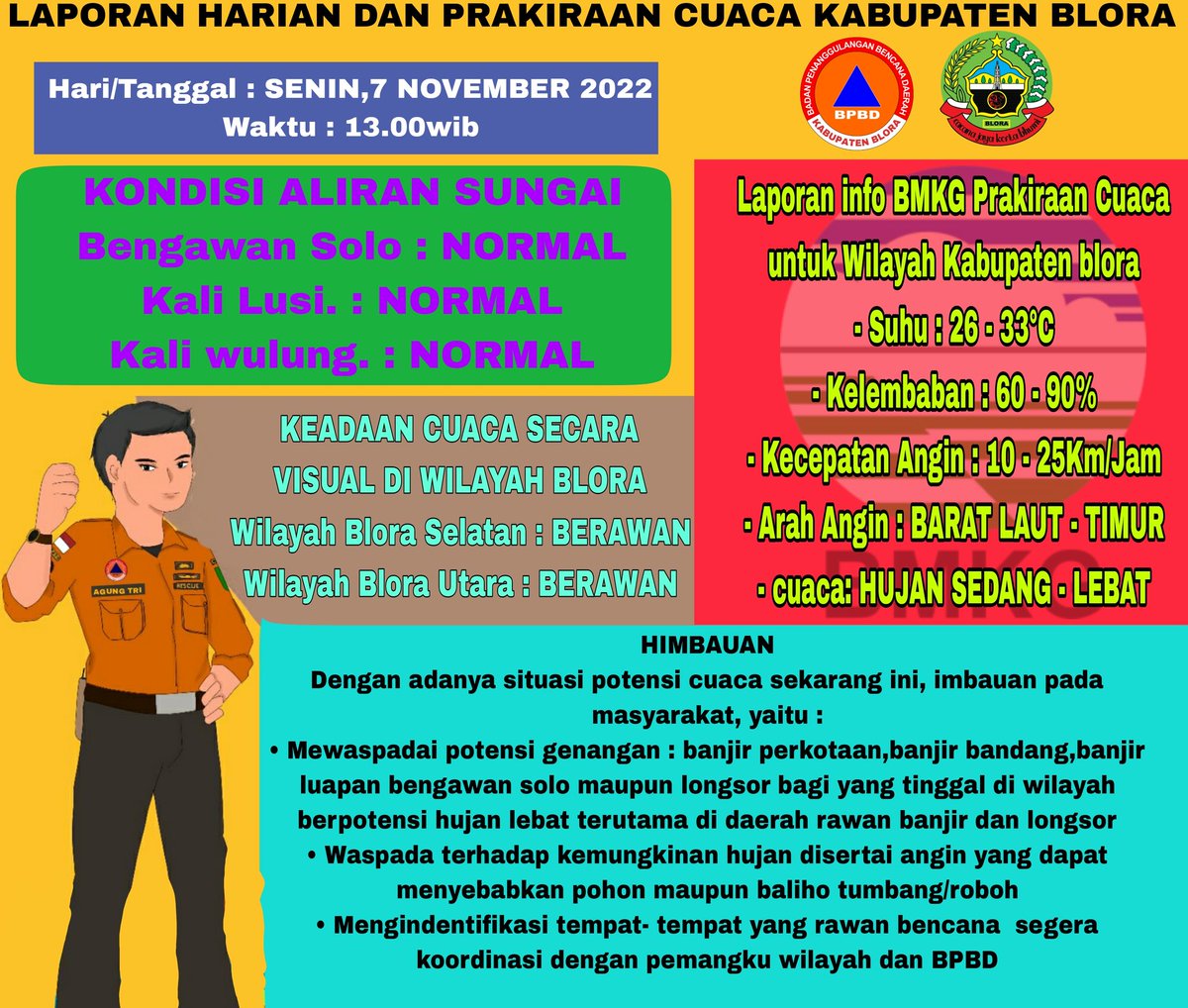 BPBD BLORA tweet media