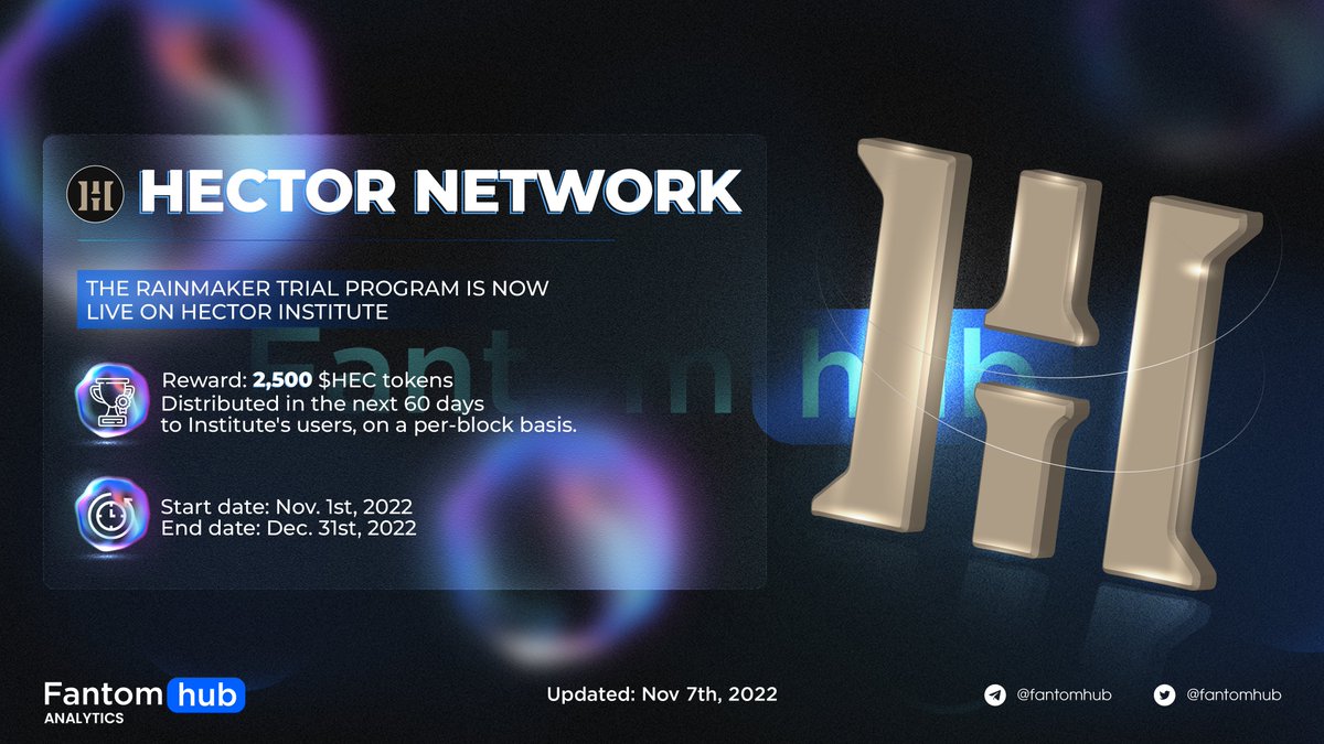 Sonichub_'s tweet photo. π₯HECTOR NETWORK: THE RAINMAKER TRIAL PROGRAM IS NOW LIVEπ₯
@Hector_Network is happy to inform the #HectorInstitute has now launched a Rainmaker Trial Program where users can get 2,500 $HEC tokens rewards in the next 60 days on a per-block basis.
Details belowπ
#fantom #Hector https://t.co/gIU7ODoYy9