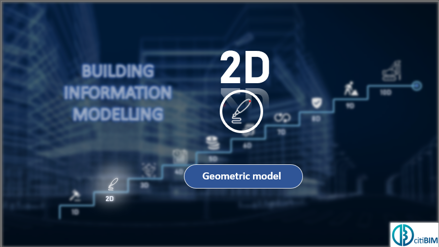 citibim's tweet photo. The earliest type of construction model is a 2D model. It entails using lines with a straightforward X-axis and Y-axis (length and breadth) to create the plans and drawings we see. These can be created manually using manual processes or through the use of CAD software. Early CAD https://t.co/NWuci5dih9