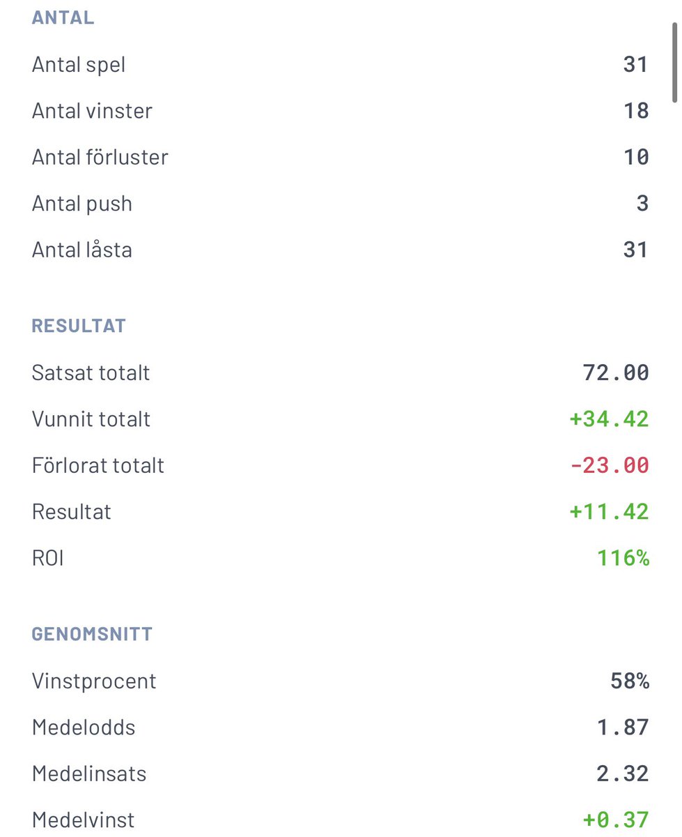 Mauzbetting tweet media