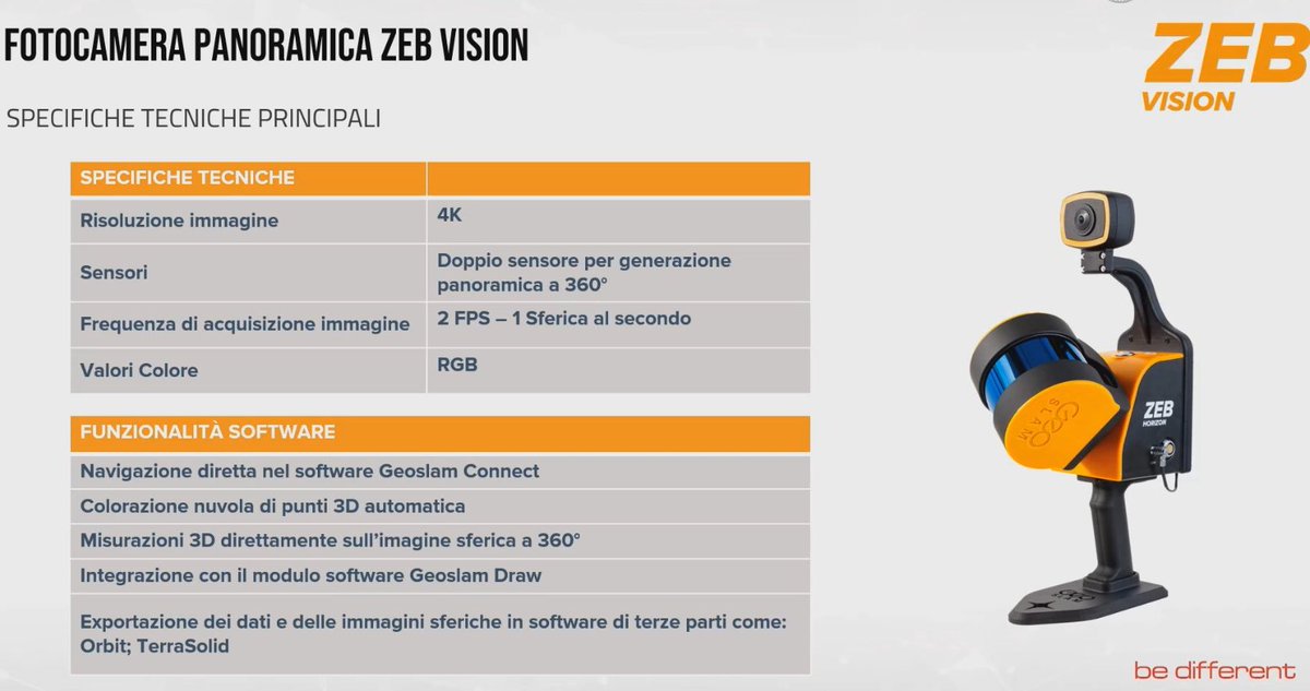 Microgeo tweet media