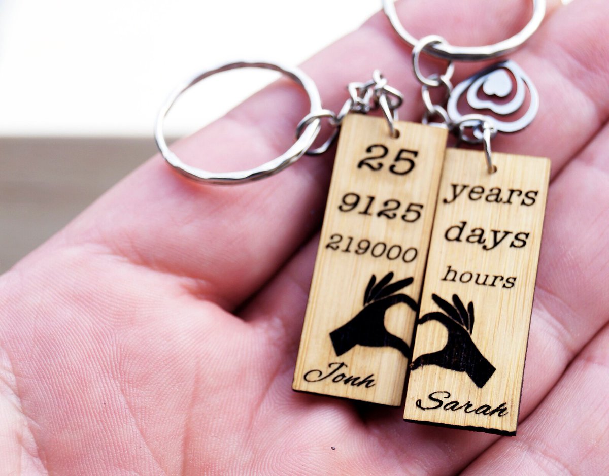 textmanipulator's tweet image. Personalised Keychain• Gift for couples• Friends•Boyfriend•Girlfriend•Love message•Bamboo•Customised•Personalised gift•Made to order
 #Friendsboyfriendgirlfriendlove #PersonalisedKeychain #CustomCroatiaShop #EtsySeller

👉etsy.com/listing/131576…