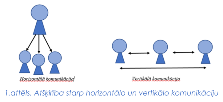 valerijssturis tweet picture