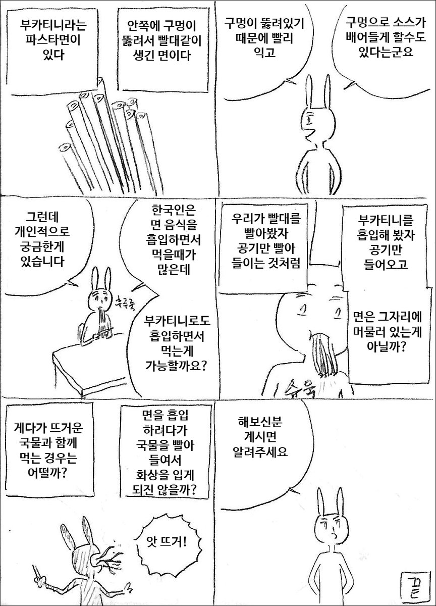 부카티니 