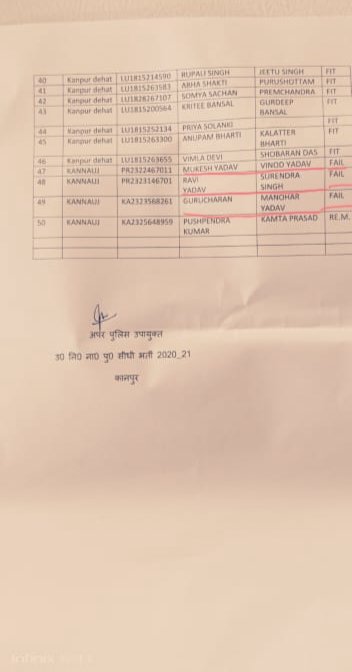 योगी जी की जातिवादी सरकार में उत्तर प्रदेश पुलिस भर्ती में जातिवादी सत्ता और द्रोणाचार्य अफसरों की कारीगरी देखिए 50 युवाओं में बाकी सबको पास कर दिया और छांटकर केवल 4 पिछड़े यादवों को मेडिकल में फेल कर दिया।
ये उनके लिए जो कहते हैं जातिवाद नहीं होता।

#OBCReservation