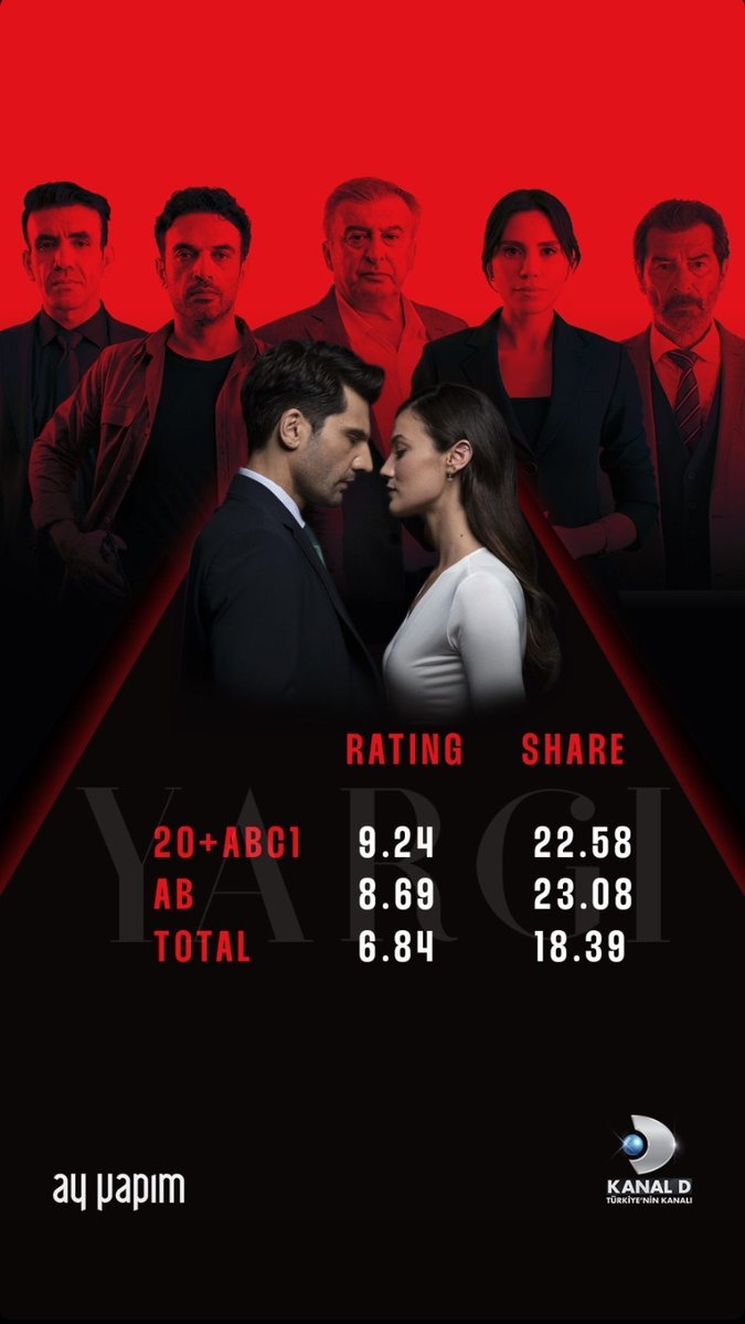 0724b2's tweet photo. ارتفاعها بفئتين  وانزلنا بفئة abc1 ....😊😉
#yargı 
@yargidizi https://t.co/0LcapCWciE