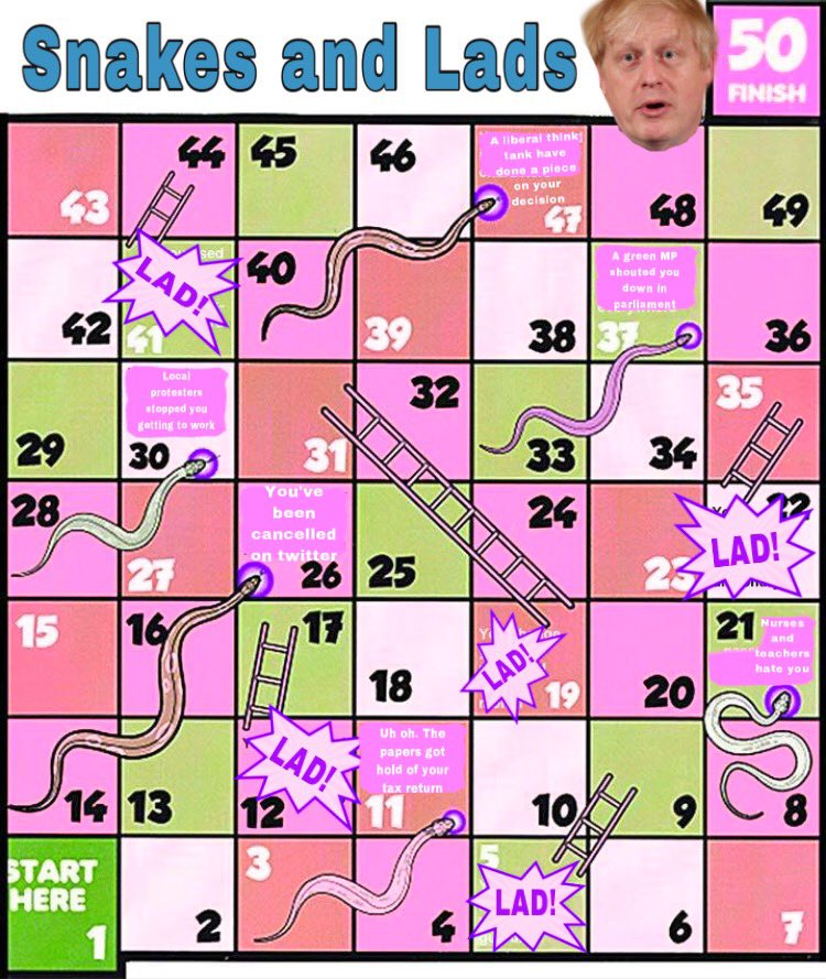 Did you catch our interactive online show ‘Five Ways To Change Your Life’ last year? We just found this ‘prop’ in the archives and it made us laff. Also lolz that we’re two PMs on since then… 🙄🤦🏻‍♀️😤🖕

#SnakesAndLads #5WTCYL #BloJo