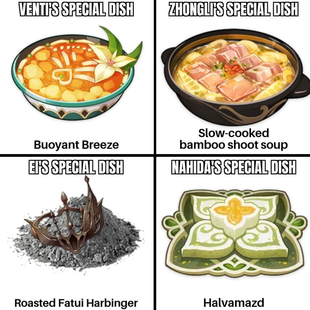 teyvattabloid's tweet photo. 🍴Archons and their speciality dishes 🍴

#Genshinlmpact #Genshin #genshinmemes https://t.co/kWDCNVHJQg