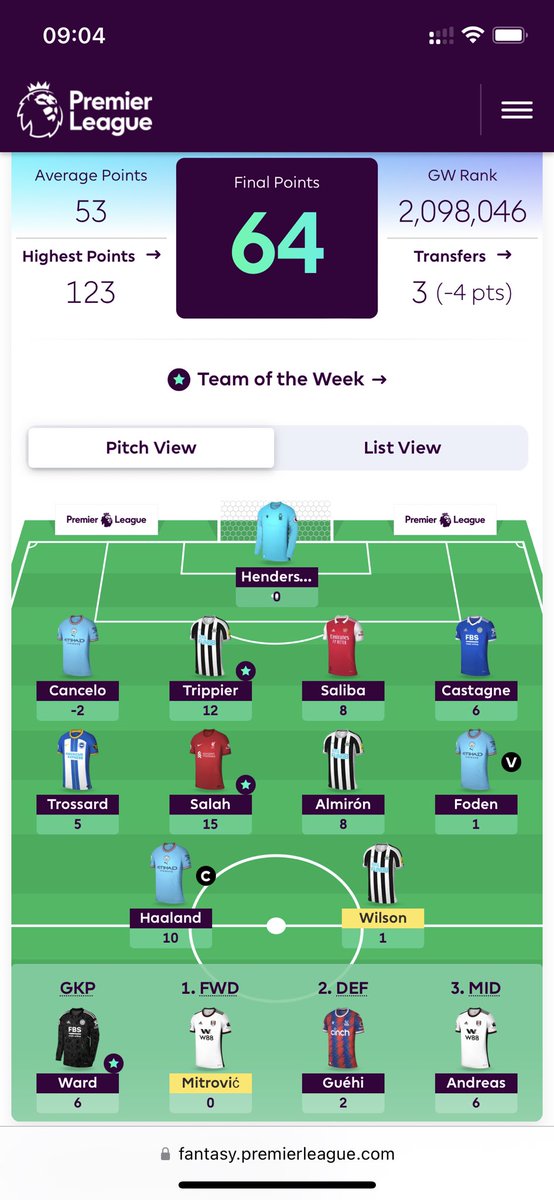 FPLBonus's tweet image. Salah saving my week…
#GW15