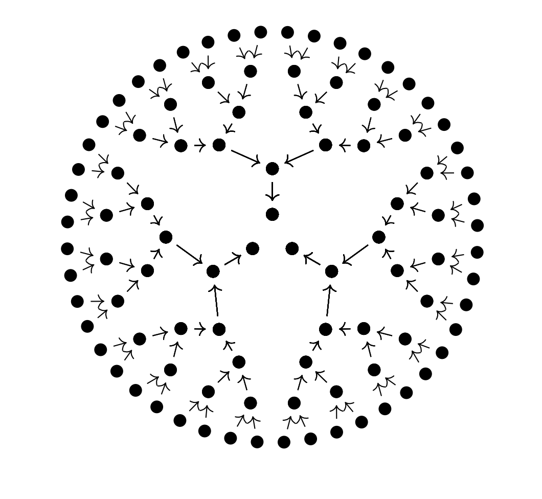 Ward Beullens tweet media