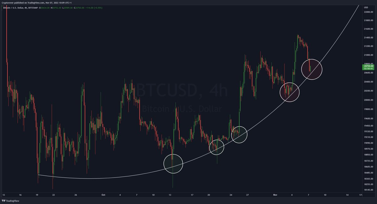 Crypto Rover tweet media