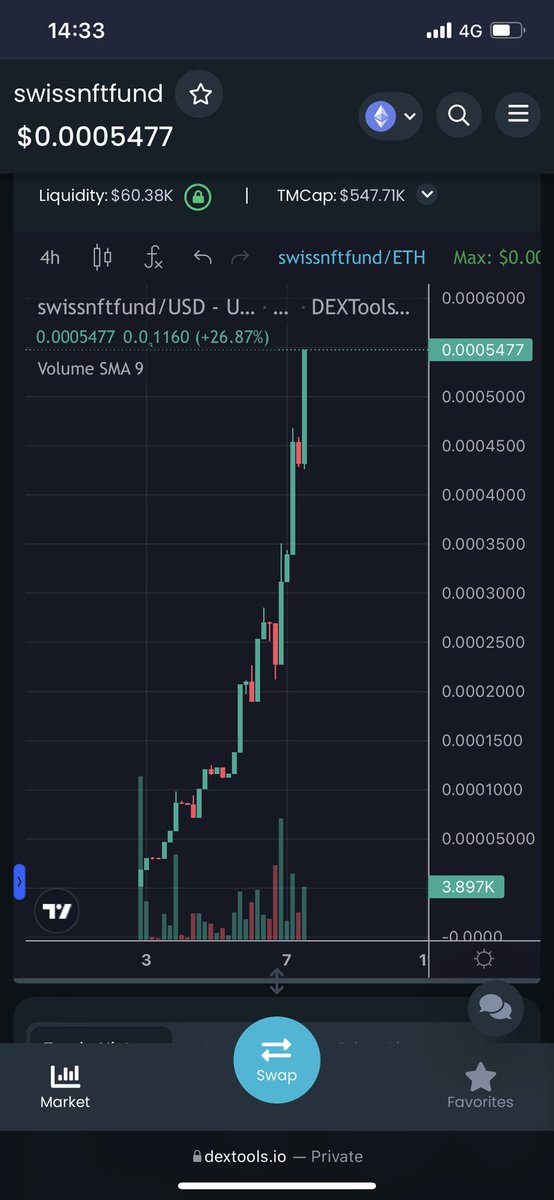 The Real Yoda tweet media