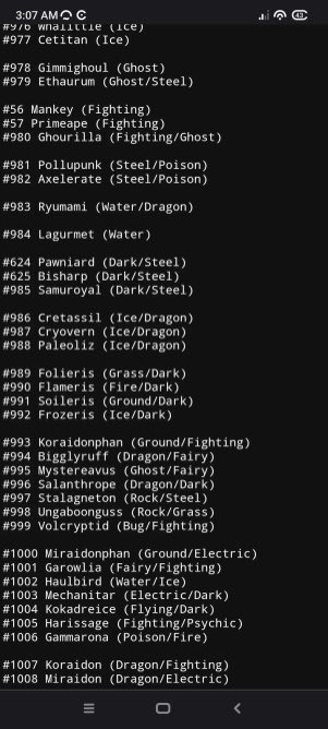 Pokemon Scarlet and Violet Leaks
Full Dex