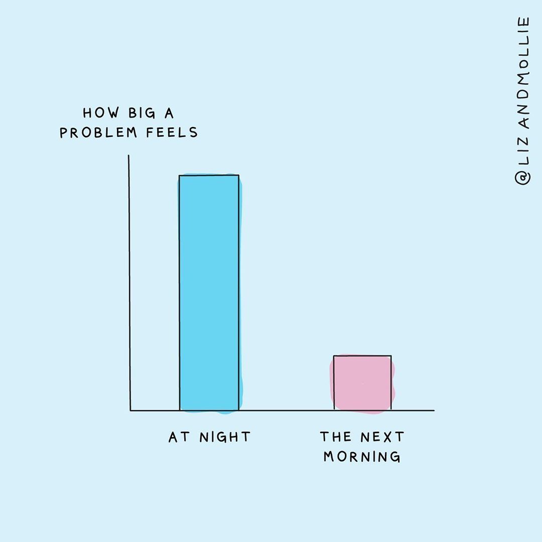 career_re's tweet photo. #AcademicTwitter It always feels worse at night!

#phdlife #phdvoice https://t.co/kKlTt2yrpV