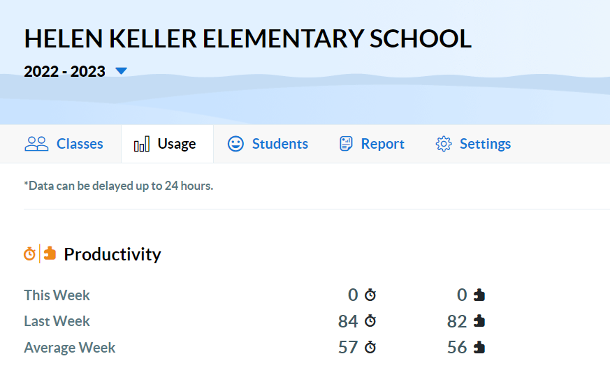 Jennifer McIntyre tweet media