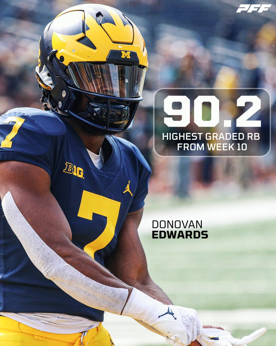 PFF College tweet media