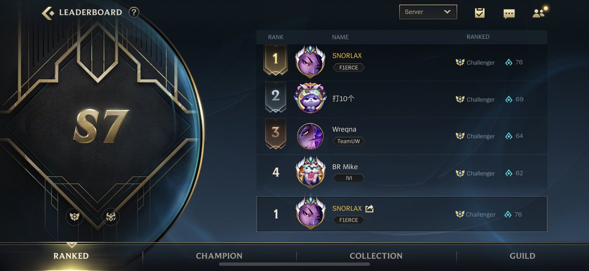 Eu rank 1 🥱🥱🥱