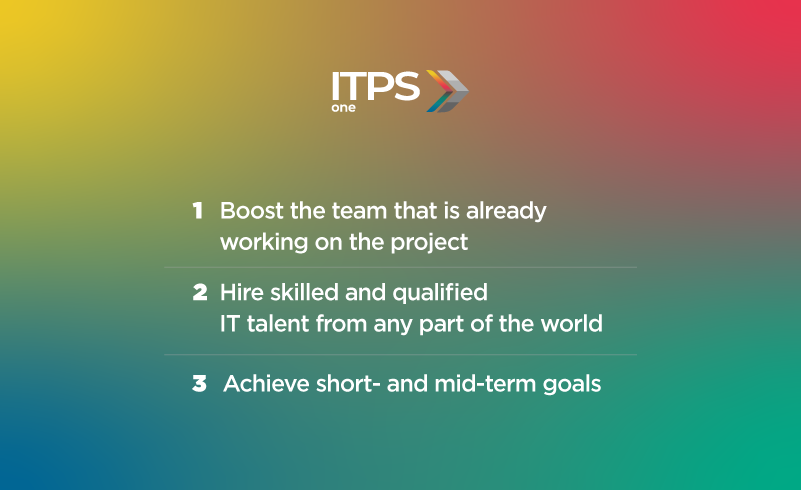 ITPSOne's tweet photo. 🔴 Staff augmentation in IT can be the key to your upcoming project.

🎯 At ITPS ONE, we can get you the right expert team for your #ITProject. Contact us!  

👉hi@itps.one👈

#TalentServices #TalentoIT #StaffAugmentation #Itstaffing #TeamAugmentation #Outsourcing #TechTalents https://t.co/d3ACAbCO8H