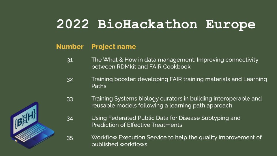 ELIXIREurope's tweet image. Finally, 📍 project 31-35 at #BioHackEU22 focus on #RDMkit &amp;amp; #FAIRCookbook 🧑‍🍳, #FAIRtraining, #systembiology, #federated data for #diseases &amp;amp; Workflow Execution Service

@FAIRplus_eu @mygobletorg @ElixirTess

@inutano