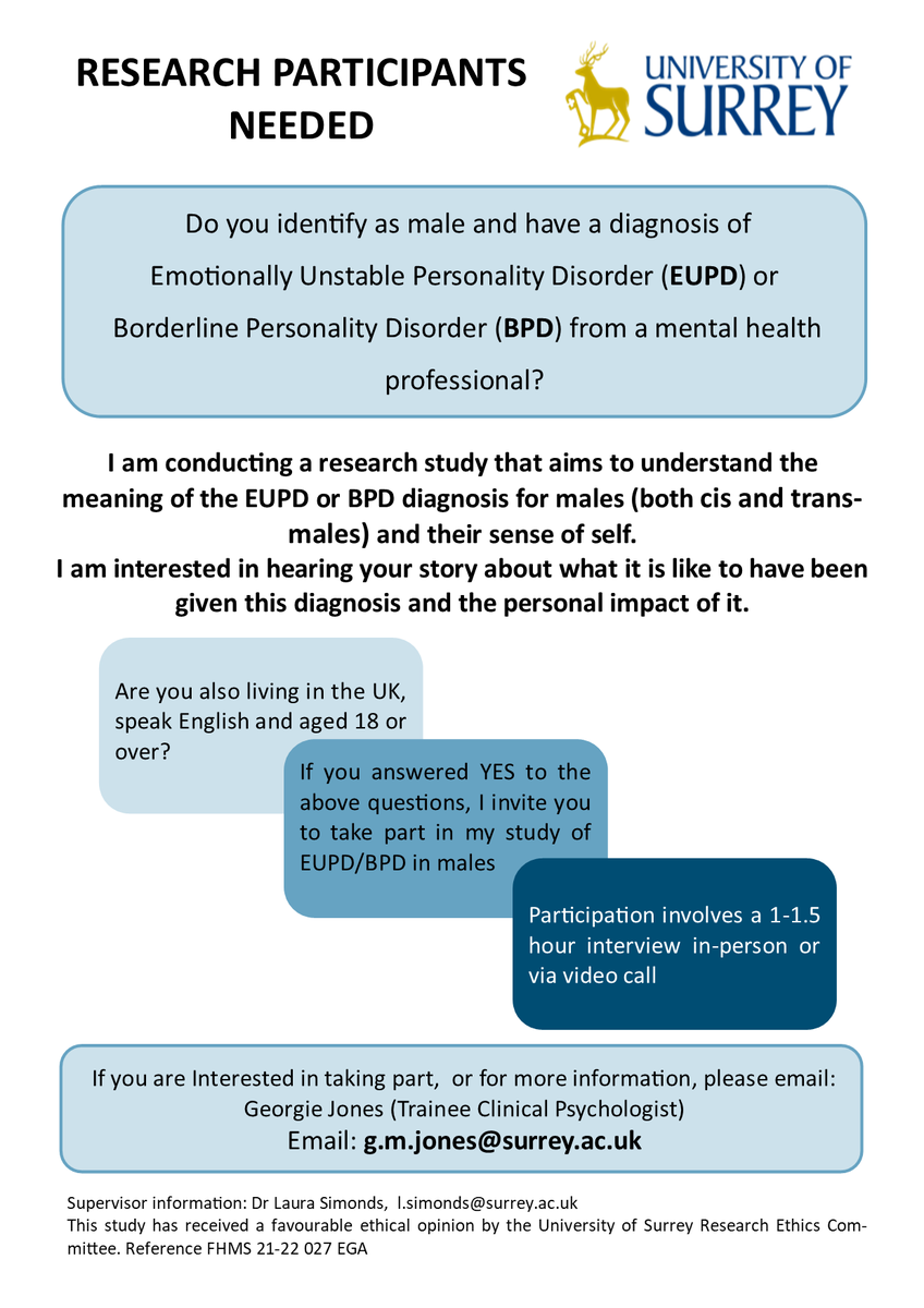 Georgie Jones is currently researching the impact of the Borderline Personality Disorder diagnosis on males.

She is inviting both cis and trans men with BPD to interview about their experiences. 

Please email g.m.jones@surrey.ac.uk if you are interested!