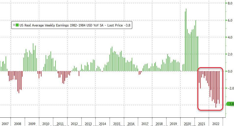 <a href="/POTUS/">President Donald J. Trump</a> Everything you’ve done has increased inflation, and crushed wages. 

Please go back to Delaware and stop “helping”.