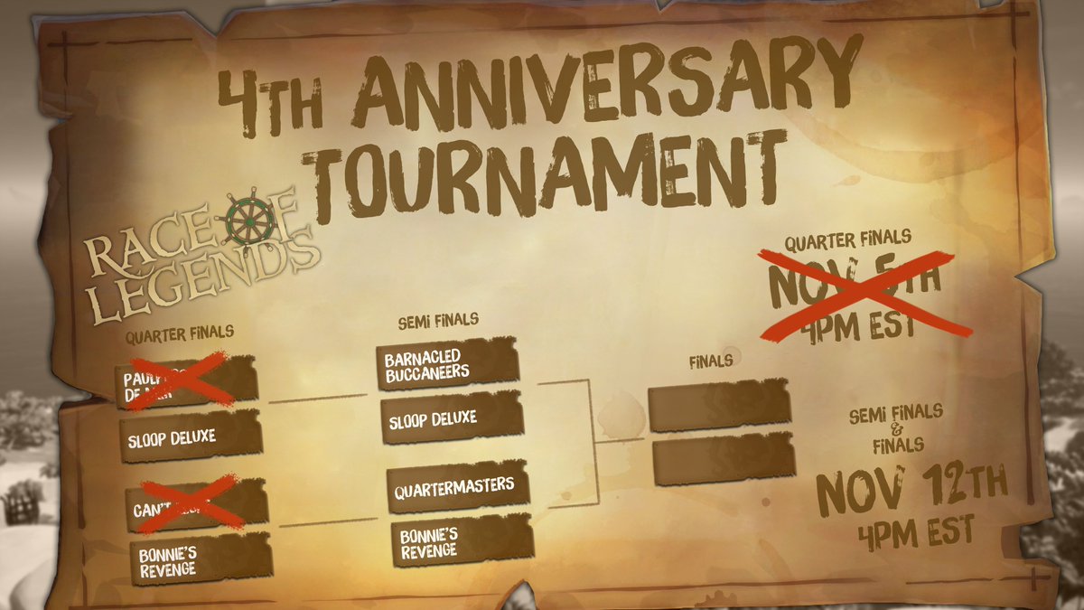 RaceOfLegends's tweet photo. Congratulations to Sloop Delux and Bonny's Revenge for winning and qualifying for the finals on Saturday!
Don't forget the Sea of Thieves talent show is Saturday at 1PM EST and the 4th Anniversary Tournament finals are at 4PM EST! https://t.co/FXoNtGFlFr