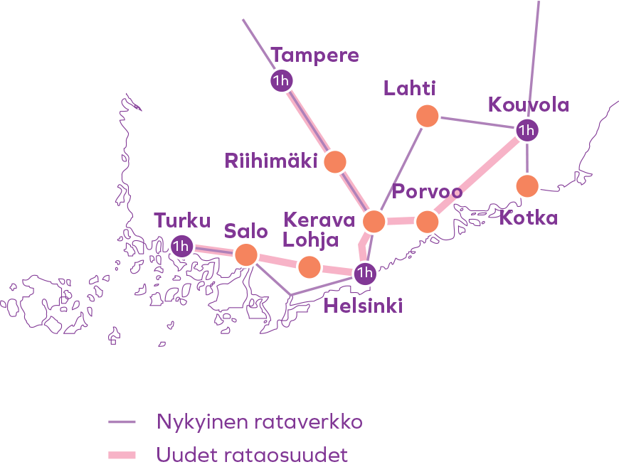 SCALE-UP Project tweet media