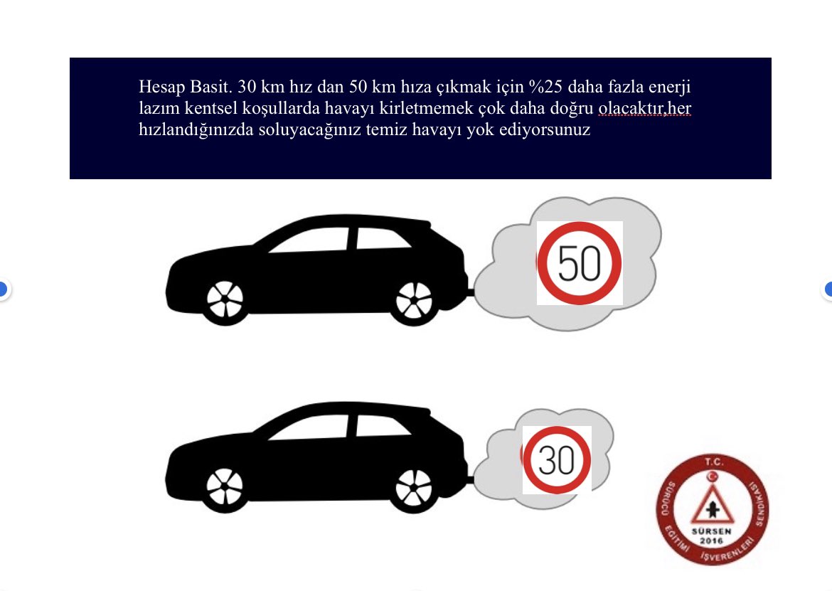 Hesap Basit. 30 km hız dan 50 km hıza çıkmak için %25 daha fazla enerji lazım kentsel koşullarda havayı kirletmemek çok daha doğru olacaktır,her hızlandığınızda soluyacağınız temiz havayı yok ediyorsunuz