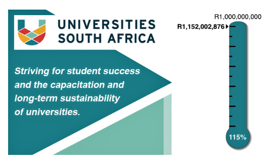 Universities South Africa tweet media