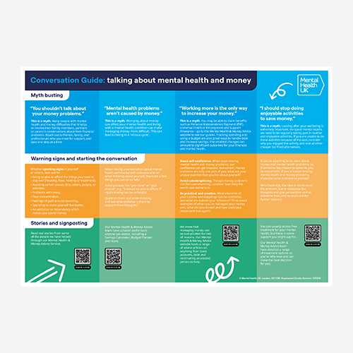 mentalhealthuk's tweet photo. #TalkMoneyWeek is an opportunity for us all to have more open conversations around mental health and money. 

It can be hard knowing how to start these, but our guide is here to help you do just that. Take a look and get started 👇  https://t.co/KmggdMomyQ https://t.co/HlGA5Qmtx2