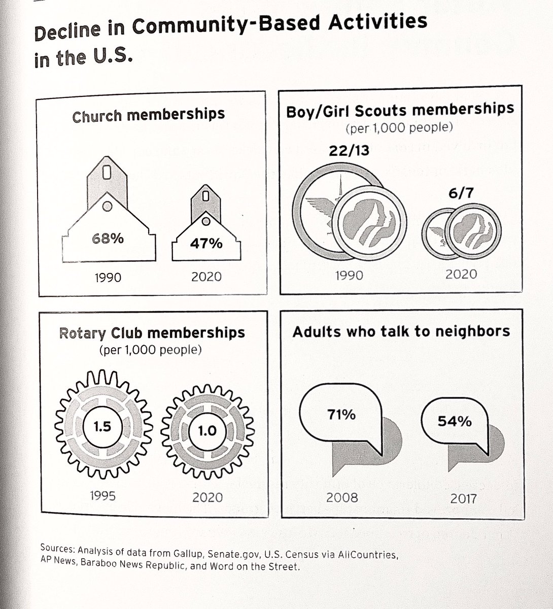 samdavidson tweet media